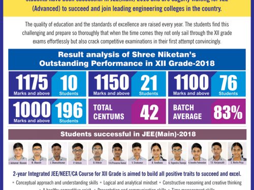 Every year, Shree Niketan sets a benchmark only to excel!